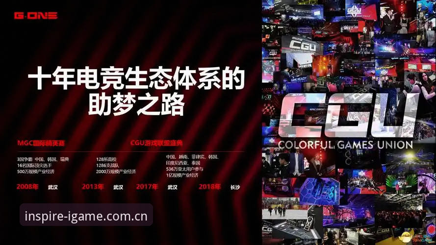 IGAME下载攻略深度评测：爱游戏平台v2.3.0的灵感即对垒与数据替代方案
